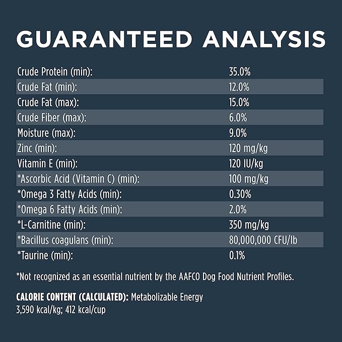 Instinct Raw Boost Healthy Weight Grain Free Recipe with Real Chicken Natural Dry Dog Food, 4 lb. Bag