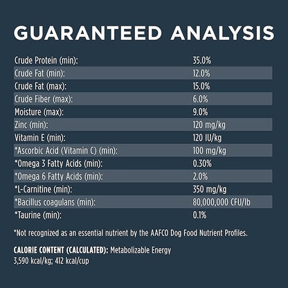 Instinct Raw Boost Healthy Weight Grain Free Recipe with Real Chicken Natural Dry Dog Food, 4 lb. Bag