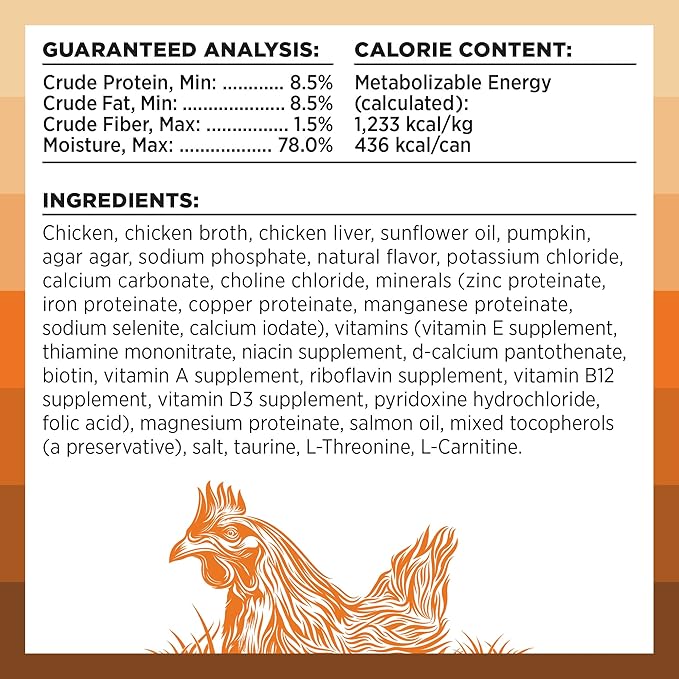 BIXBI Rawbble Grain-Free Canned Wet Dog Food, Chicken Recipe, 12.5 oz. Cans (Pack of 12)