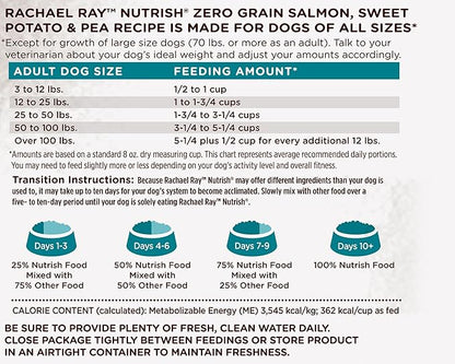 Rachael Ray Nutrish Zero Grain Dry Dog Food, Natural Dog Food with Added Vitamins, Minerals & Taurine, Salmon & Sweet Potato Recipe, 23 Pounds