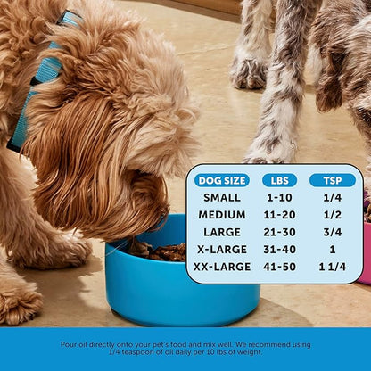 Pet Honesty Wild Alaskan Salmon Oil, Omega-3 Fish Oil for Dogs and cats, Fatty Acids, Salmon Oil for Dogs, Skin and Coat health, Pure Dog Food Topper, Supports Joints, Brain & Heart Health - 32oz
