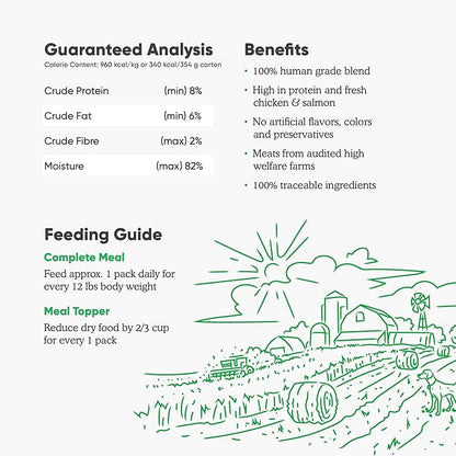 Open Farm Chicken & Salmon Rustic Stew Wet Dog Food, Grain-Free Meal or Food Topper with Responsibly Sourced Meat and Superfoods Without Artificial Ingredients, Pack of 12, 12.5 Oz Each