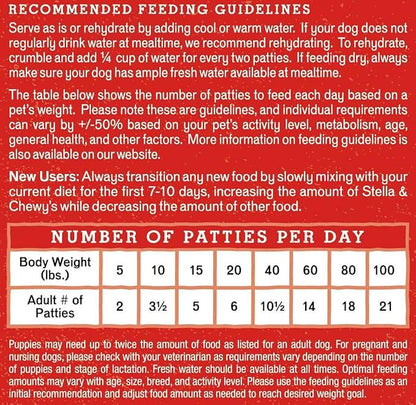 Stella & Chewy's Freeze Dried Raw Dinner Patties – Grain Free Dog Food, Protein Rich Surf ‘N Turf Salmon & Beef Recipe – 5.5 oz Bag