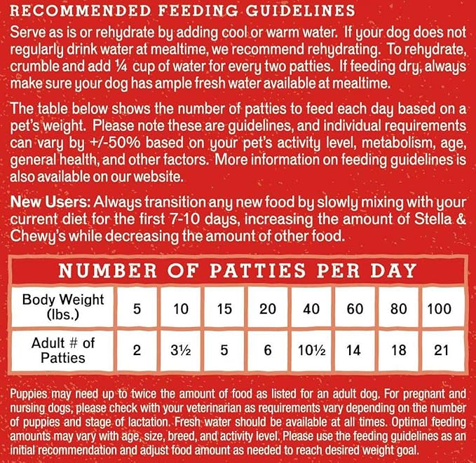 Stella & Chewy's Freeze Dried Raw Dinner Patties – Grain Free Dog Food, Protein Rich Surf ‘N Turf Salmon & Beef Recipe – 5.5 oz Bag