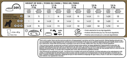 Royal Canin Miniature Schnauzer Adult Breed Specific Dry Dog Food, 10 lb Bag