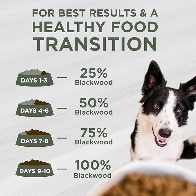 Blackwood Special Diet All Life Stages Dry Dog Food, 30Lb., Catfish & Pearled Barley Recipe, Sensitive Skin and Stomach, Grain Free Dog Food