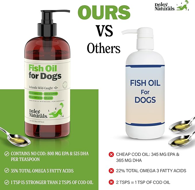 Wild Caught Fish Oil for Dogs - 16oz - Omega 3-6-9, GMO Free - Reduces Shedding, Supports Skin, Coat, Joints, Heart, Brain, Immune System - Highest EPA & DHA Potency - Only Ingredient is Fish
