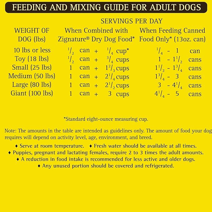 Zignature Turkey Formula Grain-Free Wet Dog Food 13oz, case of 12