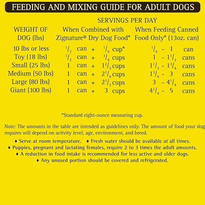 Zignature Turkey Formula Grain-Free Wet Dog Food 13oz, case of 12