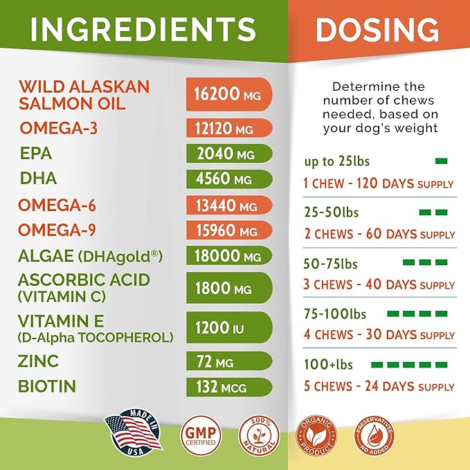Fish Oil Omega 3 for Dogs - Allergy Relief - Joint Health - Itch Relief, Shedding - Skin and Coat Supplement - Alaskan Salmon Oil Chews - Omega 3 6 9 - EPA & DHA Fatty Acids