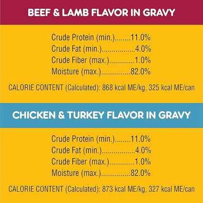 PEDIGREE High Protein Adult Canned Wet Dog Food Variety Pack, Chicken & Turkey Flavor in Gravy and Beef & Lamb Flavor in Gravy,13.2 Oz Cans (Pack of 12)