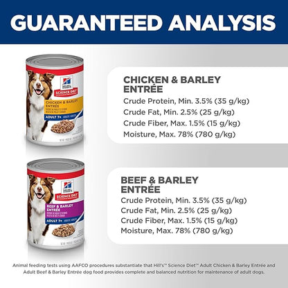 Hill's Science Diet Adult 7+, Senior Adult 7+ Premium Nutrition, Wet Dog Food, Variety Case: Chicken & Barley; Beef & Barley Loaf, 13 oz Can Variety Case, Case of 12