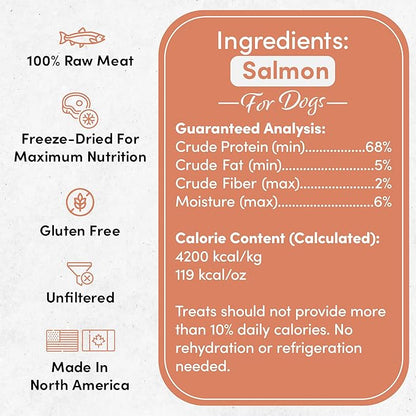 McLovin's Freeze Dried Salmon Treats for Dogs - High-Protein, Grain-Free - All-Natural Healthy Freeze Dried Dog Treats- Made in The USA - Perfect High Value Training Reward – 2×2.5oz(5oz)