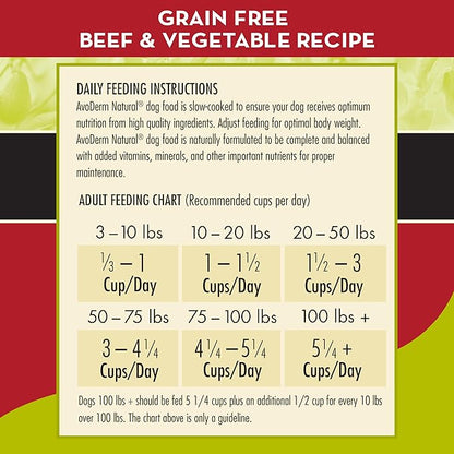 AvoDerm Grain Free Beef and Vegetables Recipe Dry Dog Food, All Life Stages, 4lb bag