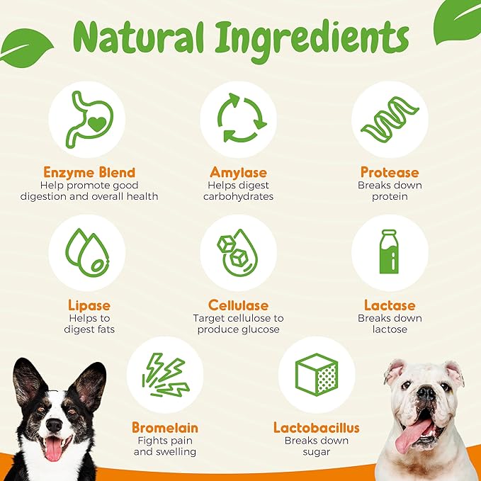 Probiotics for Dogs - Digestive Enzymes for Gut Health, Diarrhea & Bowel Support, Seasonal Allergies, Dog Supplement for Pet Immune System, Dog Vitamin - 120 Soft Chews - Chicken