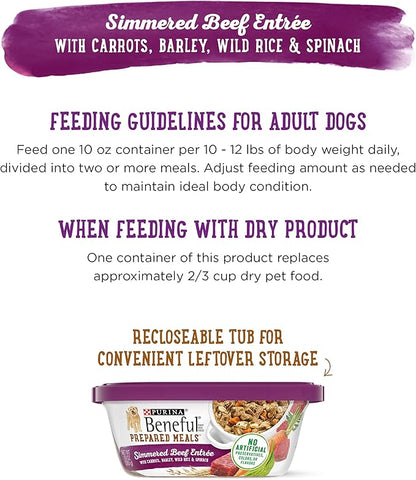 Purina Beneful Gravy Wet Dog Food, Prepared Meals Simmered Beef Entree - (8) 10 oz. Tubs