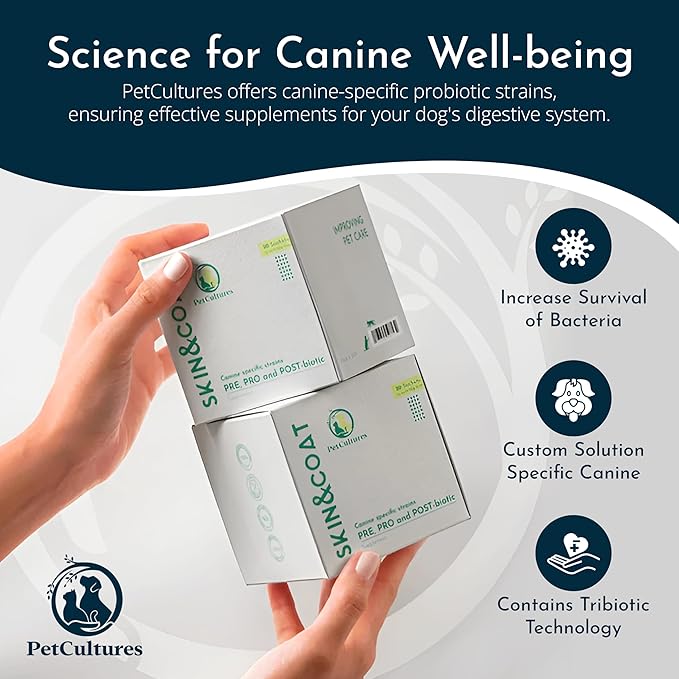 Skin & Coat Supplement for Dogs with Fish Oil & Salmon Oil, Omega 3 Dog Supplement Powder with PRE, PRO, & Post-biotics, 30 Dog Skin Allergy Relief Packs