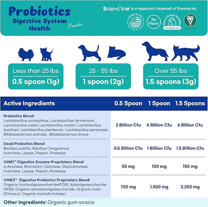 Probiotics Powder Pancreatic Health, Intensive Gut Health, Diarrhea and Constipation, Allergies for Dogs and Cats (120g)