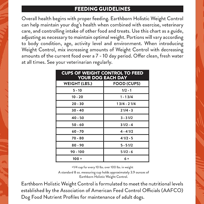 Earthborn Holistic Weight Control Dry Dog Food, 12.5 lb