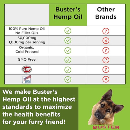 Max Potency Buster's Organic Hemp Oil treats for Dogs & Cats - Perfect Ratio Omega 3 & 6 - Made in USA - Hip & Joint Health, Natural Relief, Calming (4-Month)