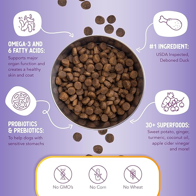 Health Extension Dry Dog Food, Natural Food with added Vitamins & Minerals, Suitable for All Puppies, Duck & Sweet Potato Recipe with Whole Vegetable & Berries (23.5 Pound)