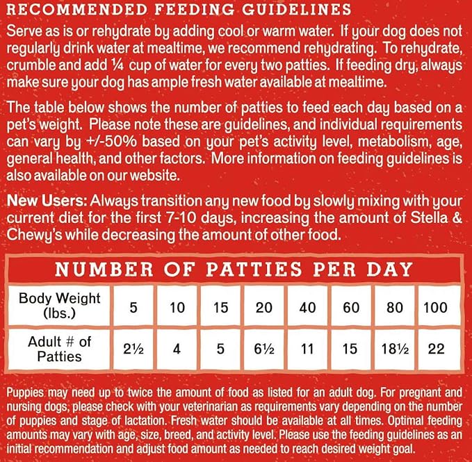 Stella & Chewy's Freeze Dried Raw Dinner Patties – Grain Free Dog Food, Protein Rich Stella’s Super Beef Recipe – 5.5 oz Bag