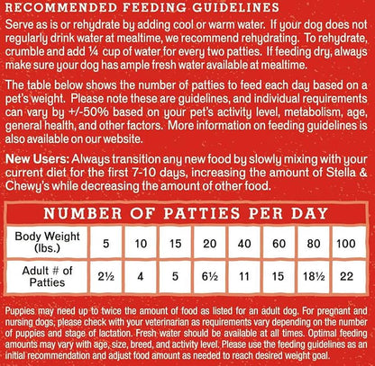 Stella & Chewy's Freeze Dried Raw Dinner Patties – Grain Free Dog Food, Protein Rich Stella’s Super Beef Recipe – 25 oz Bag