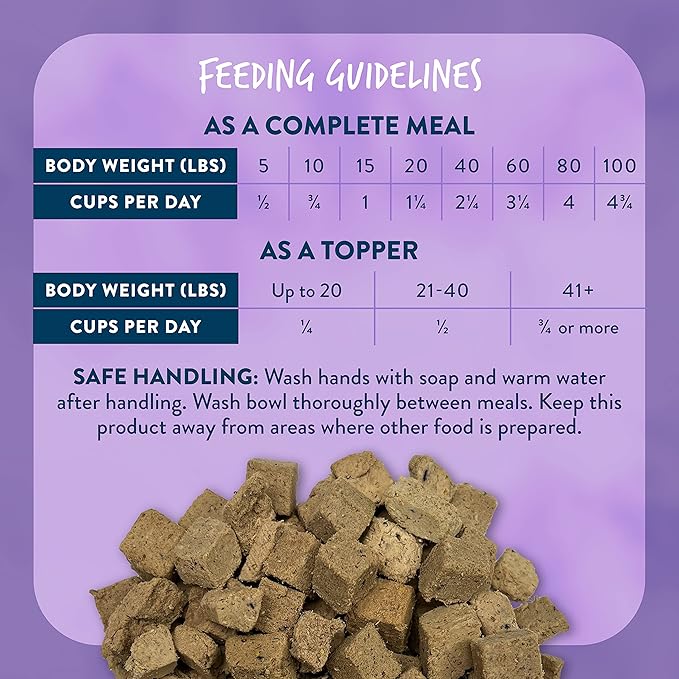 Montana Dog Food Grain-Free Small Batch Freeze Dried Raw Dog Food (Free-Range Beef) Made in USA, Prebiotics & Probiotics, No Synthetic Vitamins, Dog Food Topper or Complete Meal (12 oz)