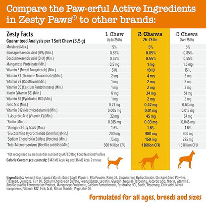 Zesty Paws Multivitamin Treats for Dogs - Glucosamine Chondroitin for Joint Support + Digestive Enzymes & Probiotics - Grain Free Dog Vitamin for Skin & Coat + Immune Health - 50 Count
