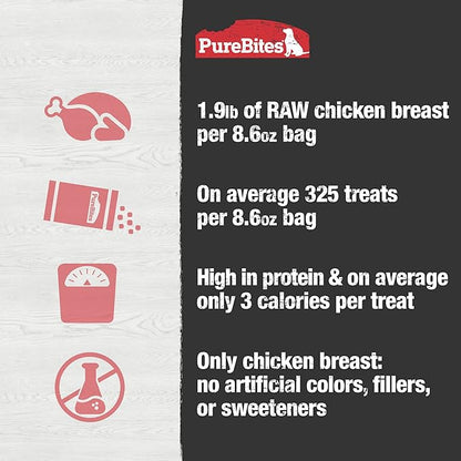 PureBites Freeze Dried RAW Chicken Breast Treats for Dogs, 8.6oz