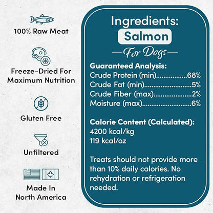 McLovin's Salmon Freeze Dried Treats, 3x2.5oz (7.5oz), High-Protein Grain-Free Dog Training Rewards, All-Natural, Made in USA