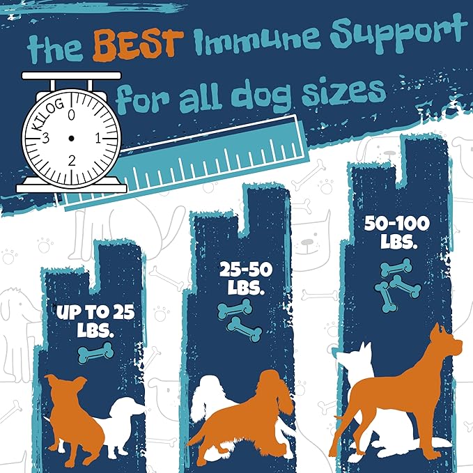 Plates Scratch-Stop Calming Chews for Dogs with Allergies and Itchy Skin, Essential Dog Allergy Relief and Vitamins Supplement for Immune Support, Omega-3, and Gut Health, Seasonal Allergies