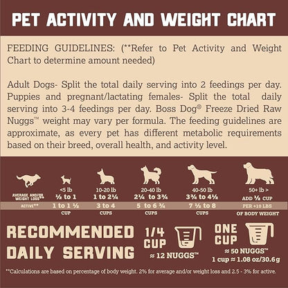 Boss Dog Complete & Balanced Freeze Dried Raw Diet for Dogs, Fish Recipe, 12 oz Bag (Bag of 2)