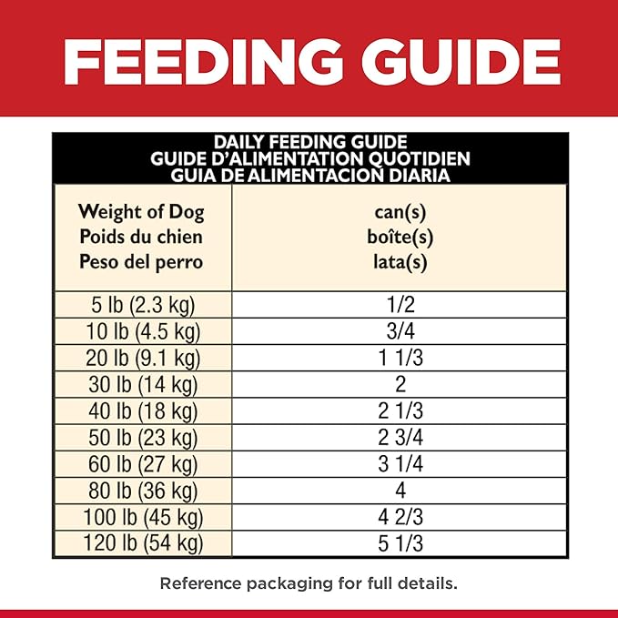 Hill's Science Diet Adult 7+, Senior Adult 7+ Premium Nutrition, Wet Dog Food, Chicken & Barley Loaf, 13 oz Can, Case of 12