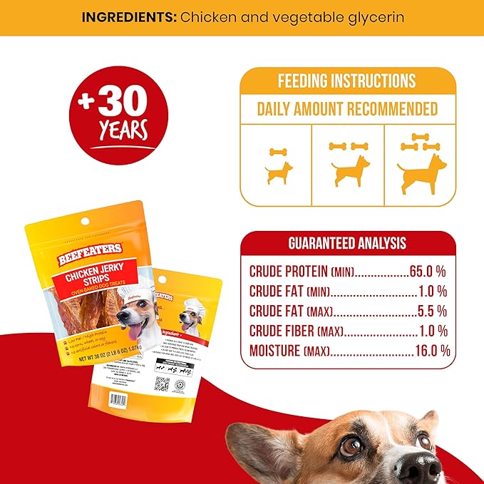 Beefeaters Dog Treats - Chicken Jerky Strips 38oz | Dog Food 100% Real Chicken Breast | Grain-Free, No Additives | Dog Trainig Treats & Healthy Growth | Allergy-Friendly