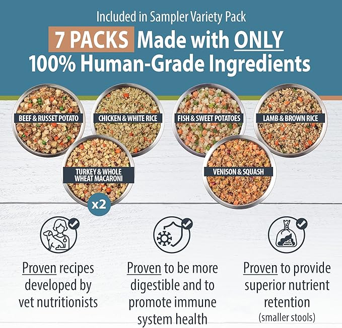 JustFoodForDogs Frozen Fresh Dog Food Sampler Human Grade Dog Food Variety Box, Complete Meal or Dog Food Topper, 18 oz (Pack of 7)