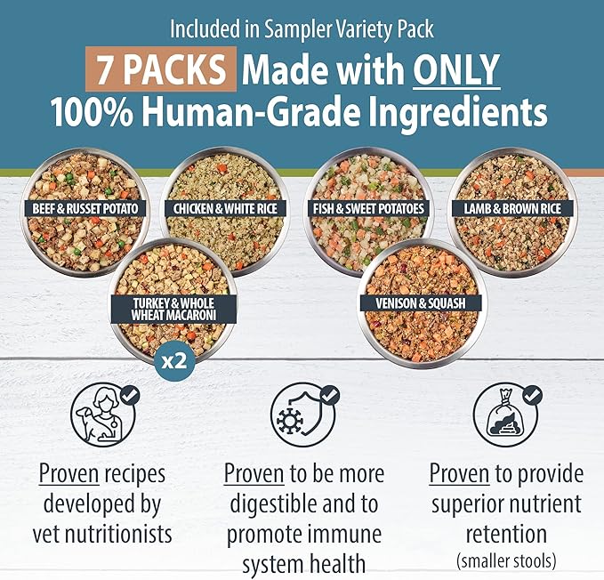 JustFoodForDogs Frozen Fresh Dog Food Sampler Human Grade Dog Food Variety Box, Complete Meal or Dog Food Topper, 18 oz (Pack of 7)