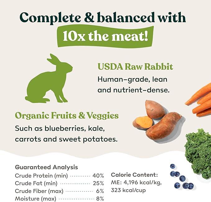 Freeze Dried Fresh Dog Food Raw Rabbit Recipe - Picky Eater-Approved Limited Ingredient Dog Food for All Stages - High Protein, Small Batch, Grain Free Raw Dog Food, 15 oz