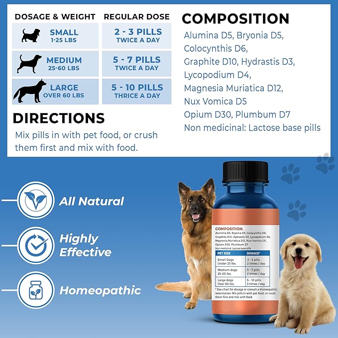 Best Life 4 Pets - Dog Stool Softener and Constipation Relief - Natural Health Supplement to Help Digestion, Dog Gas Relief and Canine Constipation - Allergy Laxatives for Dogs - Caps