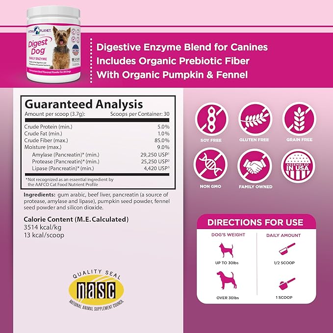 Vital Planet - Digest Dog Digestive Pancreatic Enzyme Blend with Pumpkin and Fennel to Support The Pancreas and Healthy Digestion with Pancreatin, Beef Flavored Powder for Dogs - 111 Grams 30 Scoops