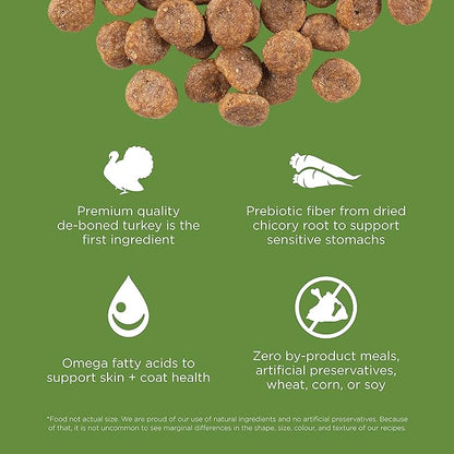 GO! SOLUTIONS Sensitivities Limited Ingredients Dry Dog Food - Grain Free Turkey recipe - Complete & Balanced Nutrition for All Life Stages, 12 lbs