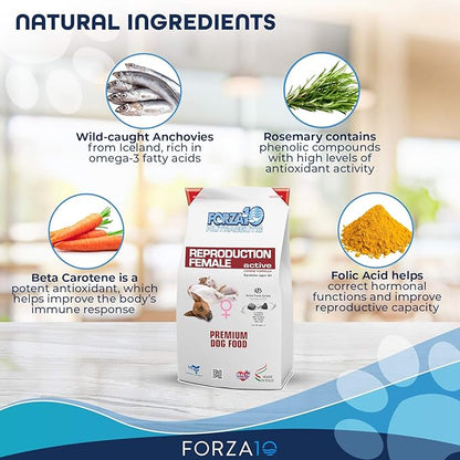 Forza10 Active Reproduction, Female, Dry Dog Food, 18 Pounds, Helps Reproductive Issues, Breeding, Male Dog Infertility and mating Issues in All Dog Breeds.