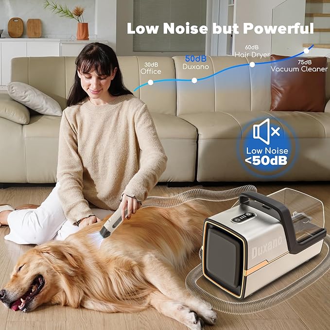 Dog Grooming Kit & Dog Hair Vacuum,15000 Pa Powerful Suction, Pet Grooming Vacuum Removes 99% Pet Hair, includes Clippers, Brush, Nail Trimmer Grinder, Stainless Steel