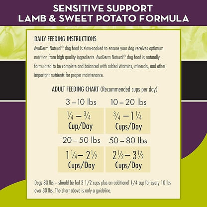 AvoDerm Advanced Sensitive Support Grain-Free Lamb & Sweet Potato Formula Dry Dog Food, Sensitive Stomach, 22lb