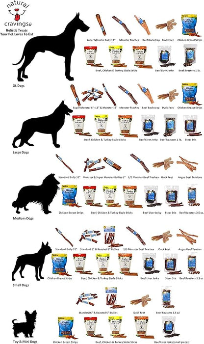 Sizzle Sticks Jerky Dog Treats | 12 oz. Bag | Product of USA - Smells Great | Beef