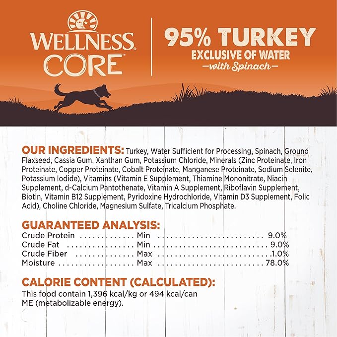 Wellness CORE 95% Natural Wet Grain Free Canned Dog Food, Turkey & Spinach,12.5-Ounce Can (Pack of 12)