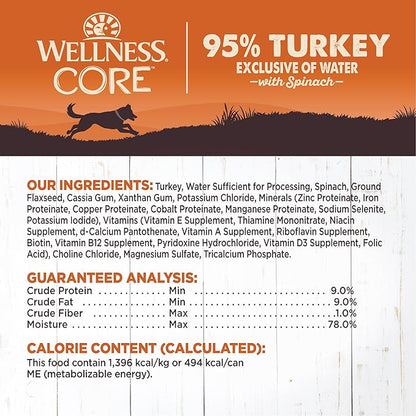 Wellness CORE 95% Natural Wet Grain Free Canned Dog Food, Turkey & Spinach,12.5-Ounce Can (Pack of 12)