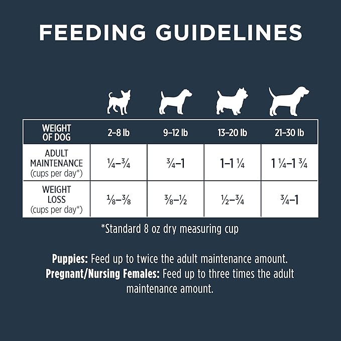 Instinct Raw Boost Small Breed Grain Free Recipe with Real Beef Natural Dry Dog Food, 4 lb. Bag