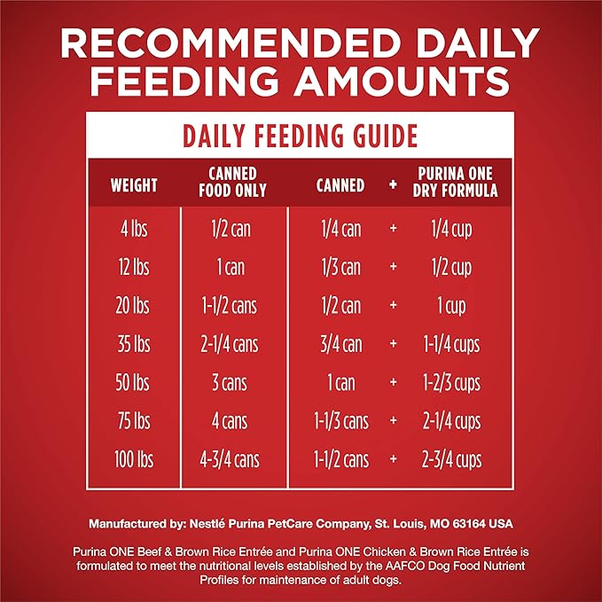 Purina ONE Classic Ground Chicken and Brown Rice, and Beef and Brown Rice Entrees Wet Dog Food Variety Pack - (Pack of 6) 13 oz. Cans