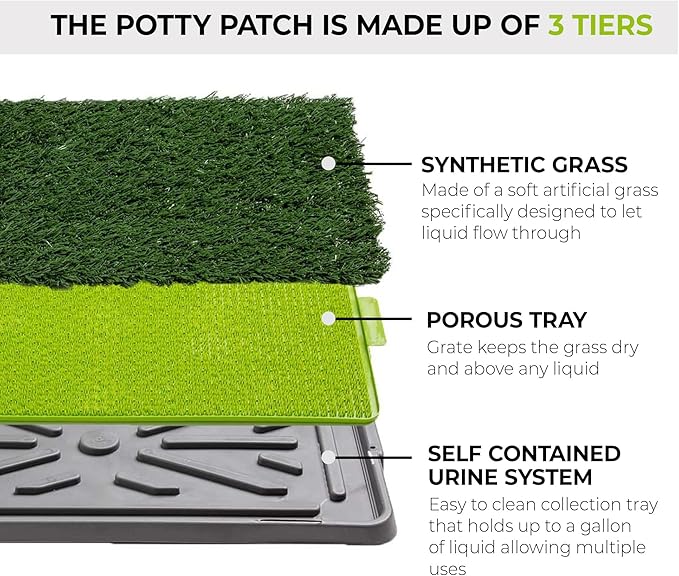 Silver Paw 3-Layer Washable Pee Pads for Dogs - Dog Grass Pad with Tray | Indoor Dog Potty for Small Dogs | Bathroom Tray for Pets | Dog Training Accessories - Large (34" x 27")